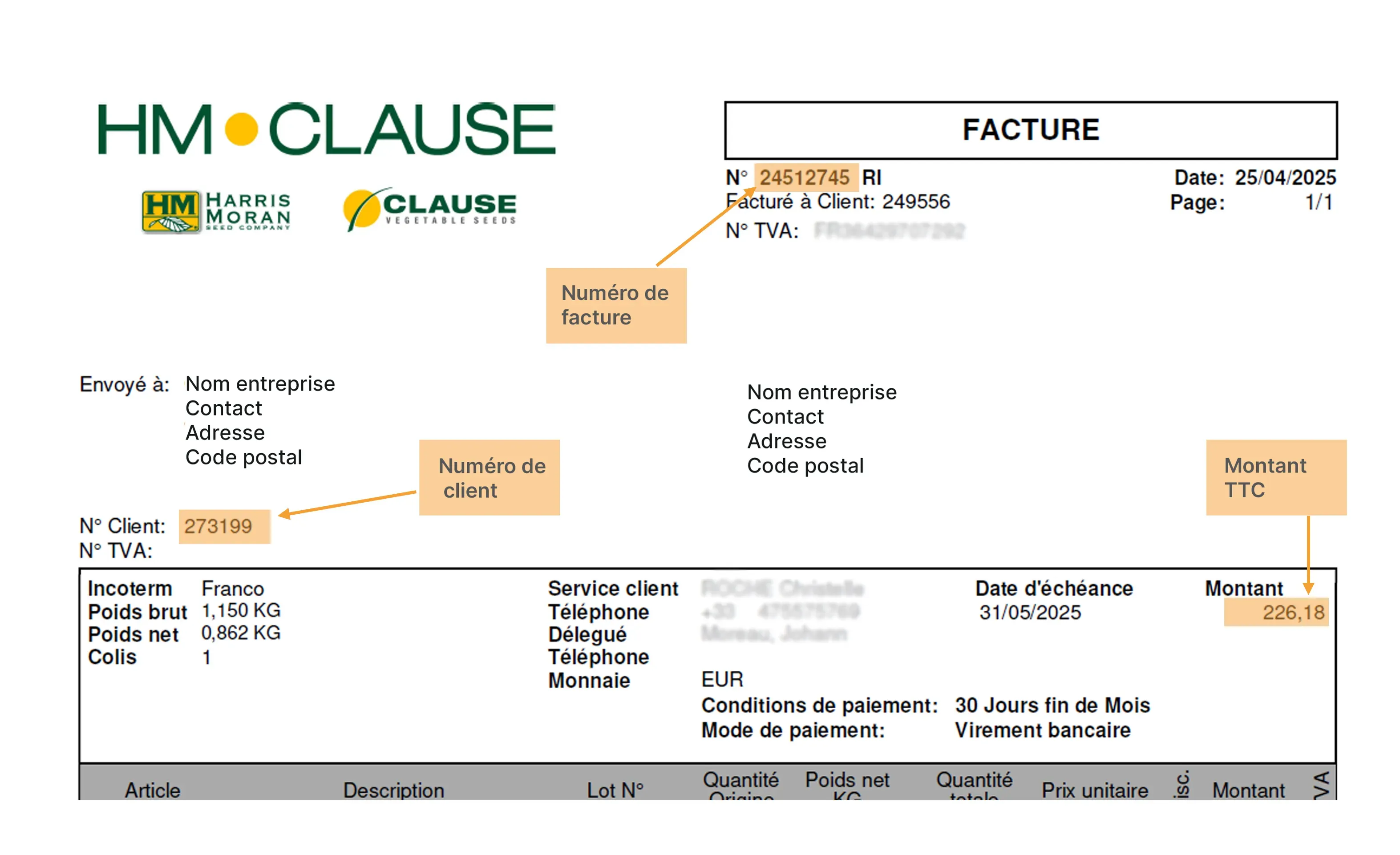 Exemple de Facture HM.CLAUSE France pour faciliter le paiement en ligne